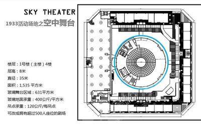上海1933老场坊空中舞台场地尺寸图12